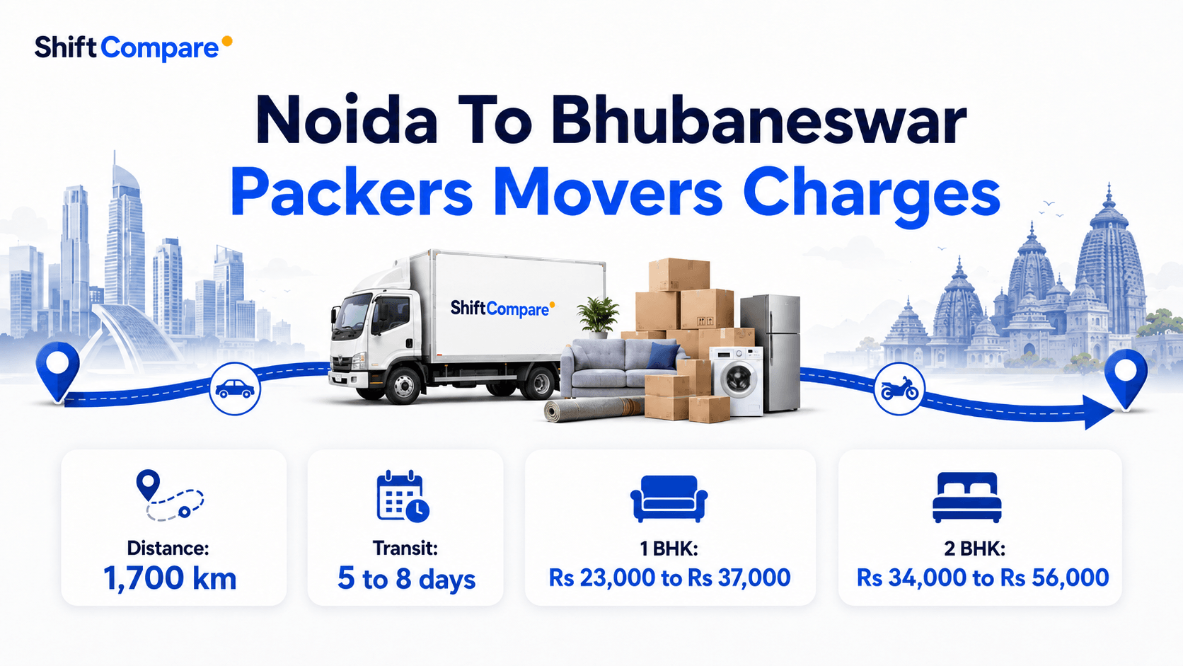 Noida to Bhubaneswar packers and movers charges by BHK, truck mode and delivery timing
