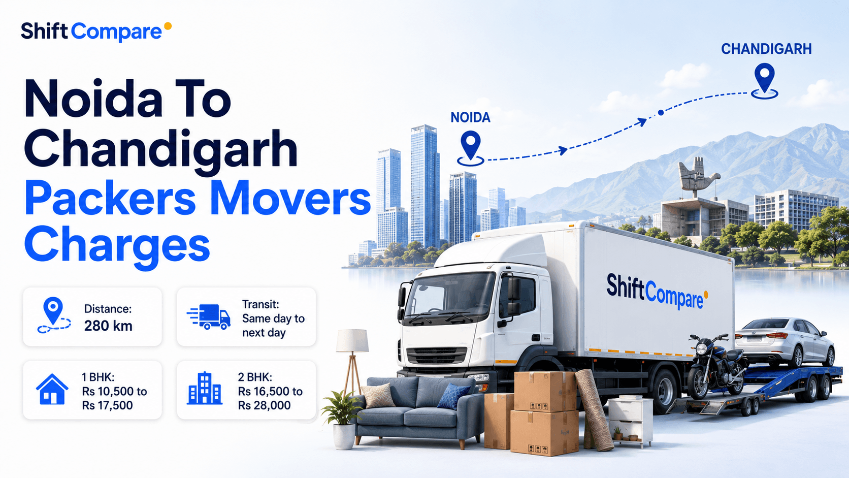 Noida to Chandigarh packers and movers charges by BHK, truck mode and delivery timing
