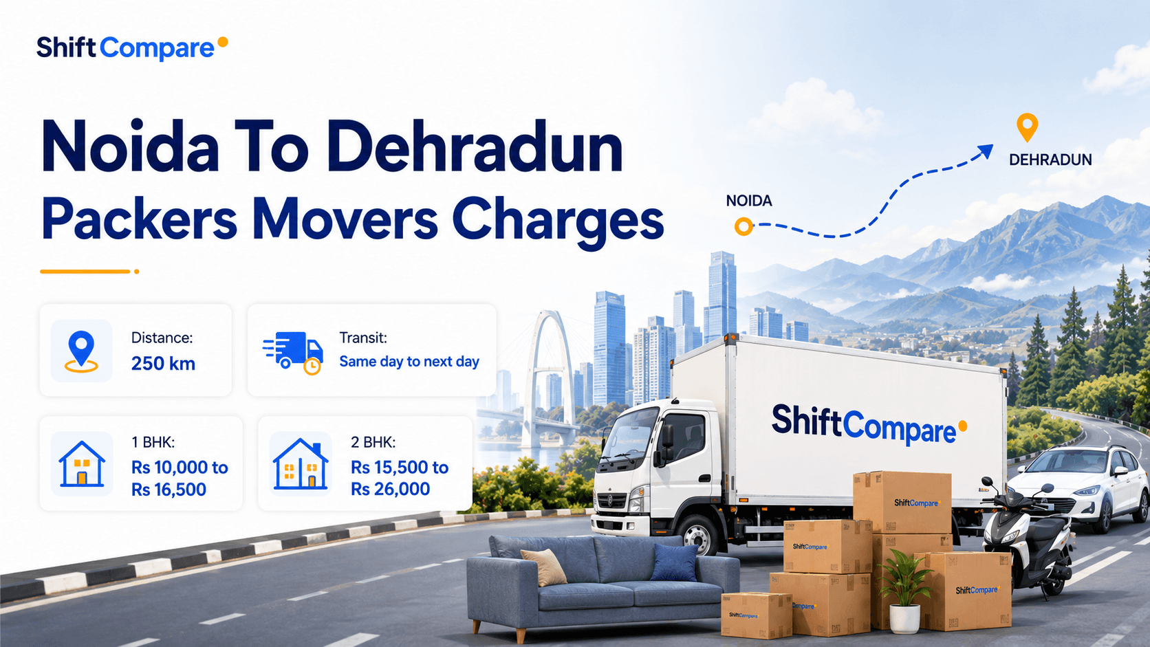 Noida to Dehradun packers and movers charges by BHK, truck mode and delivery timing