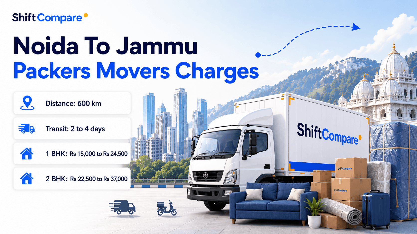 Noida to Jammu packers and movers charges by BHK, truck mode and delivery timing