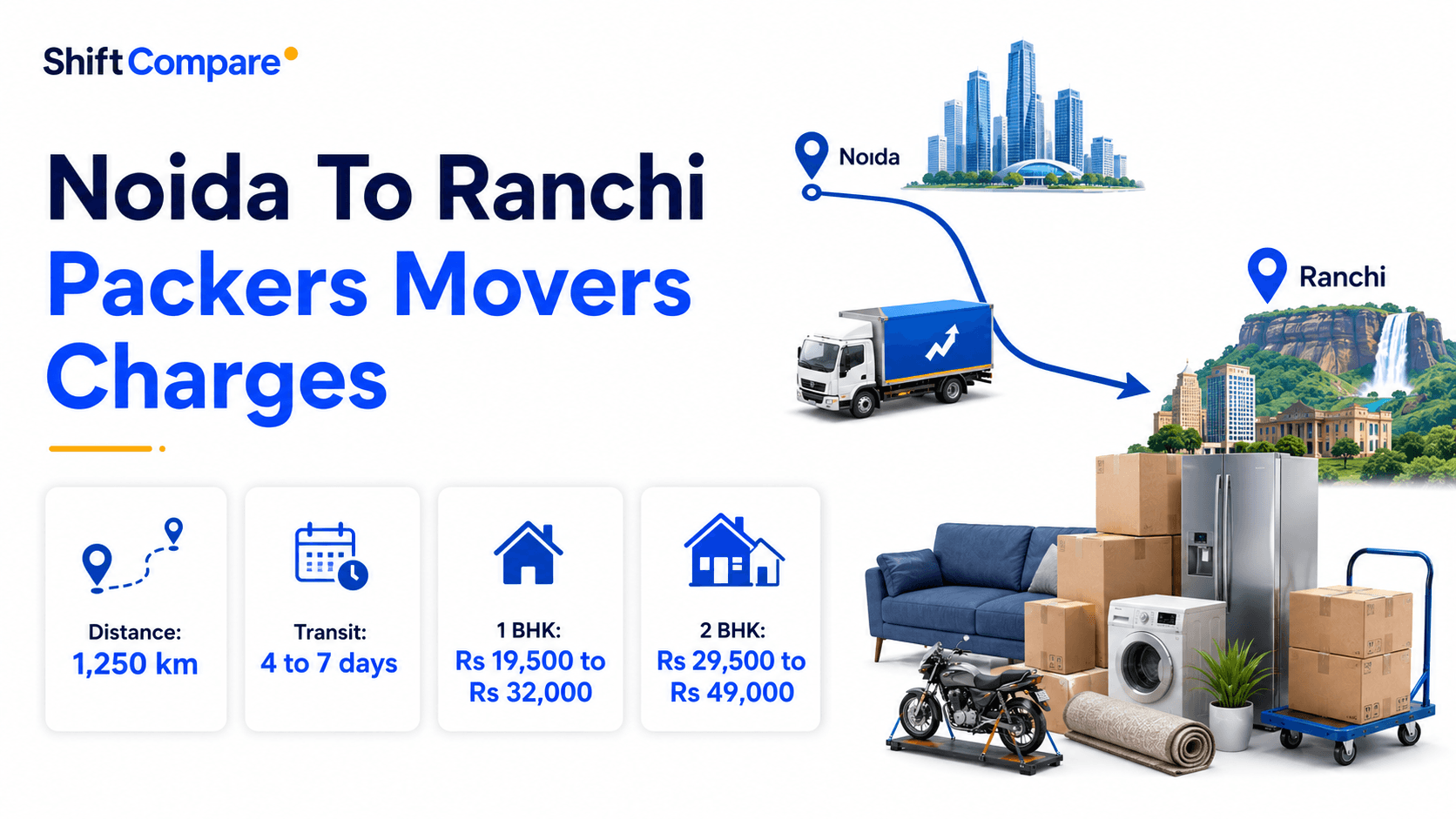 Noida to Ranchi packers and movers charges by BHK, truck mode and delivery timing