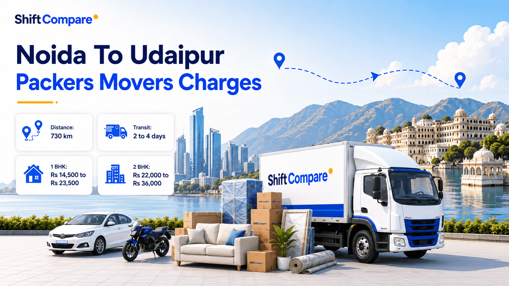Noida to Udaipur packers and movers charges by BHK, truck mode and delivery timing