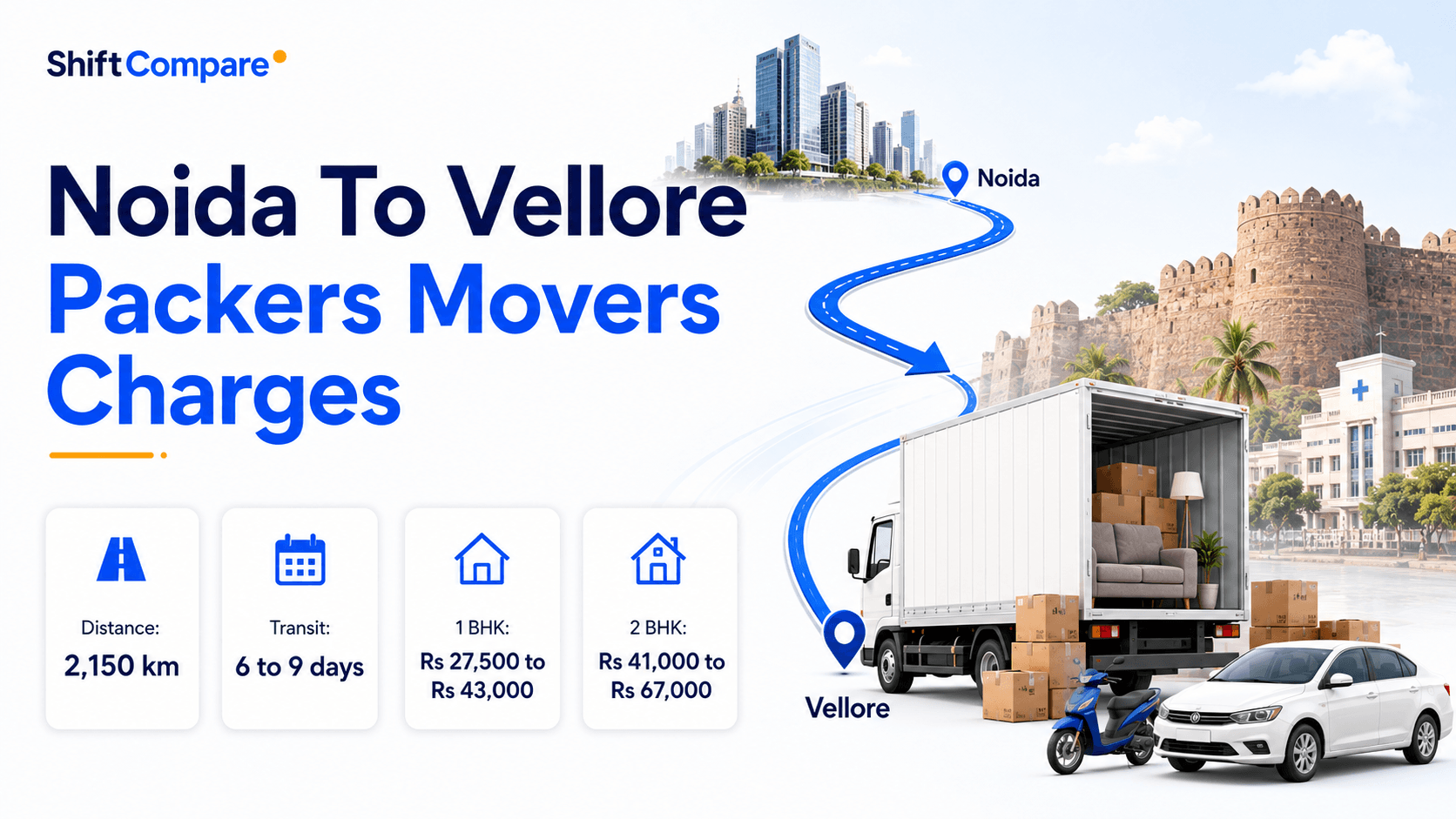 Noida to Vellore packers and movers charges by BHK, truck mode and delivery timing