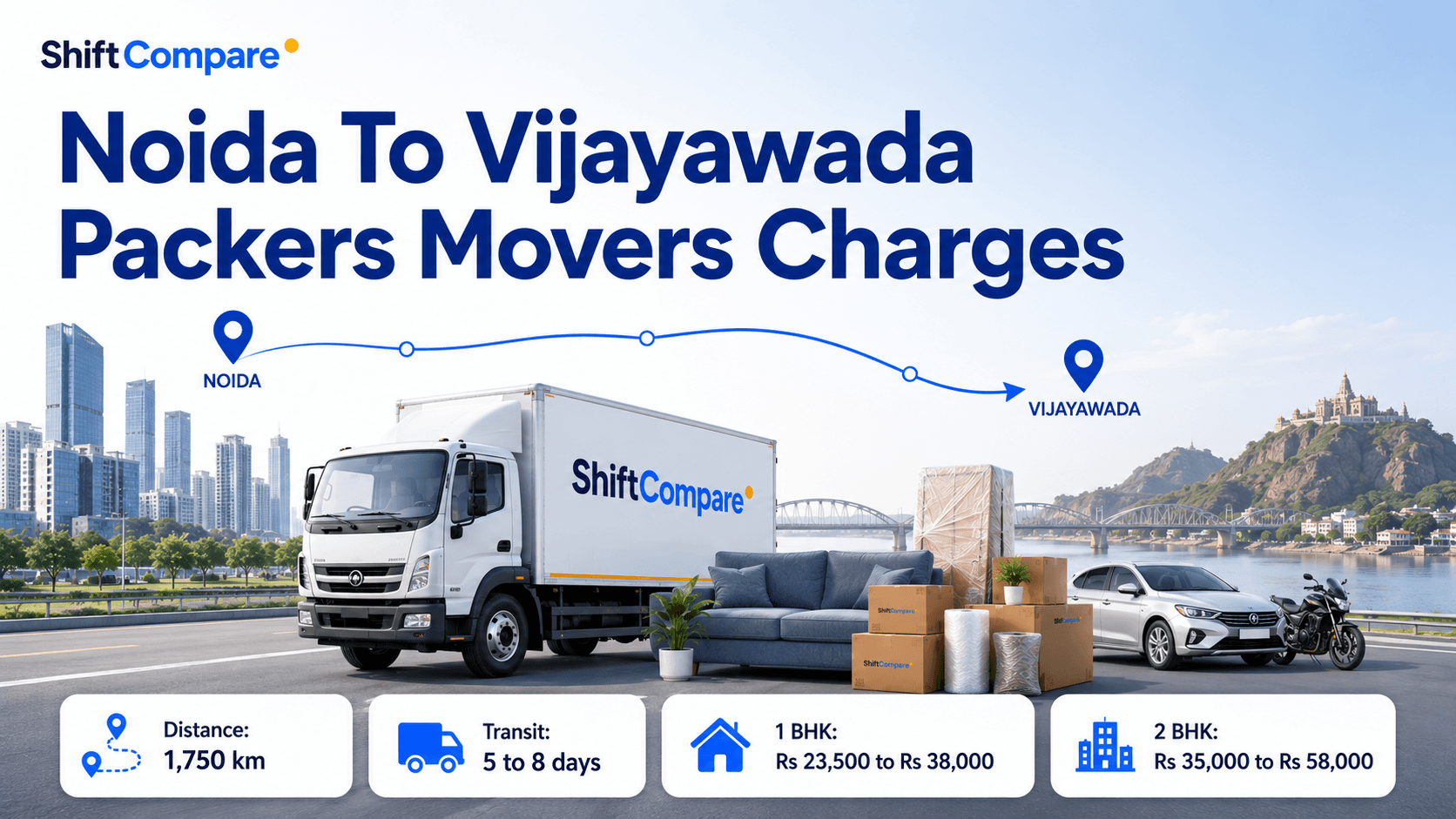 Noida to Vijayawada packers and movers charges by BHK, truck mode and delivery timing
